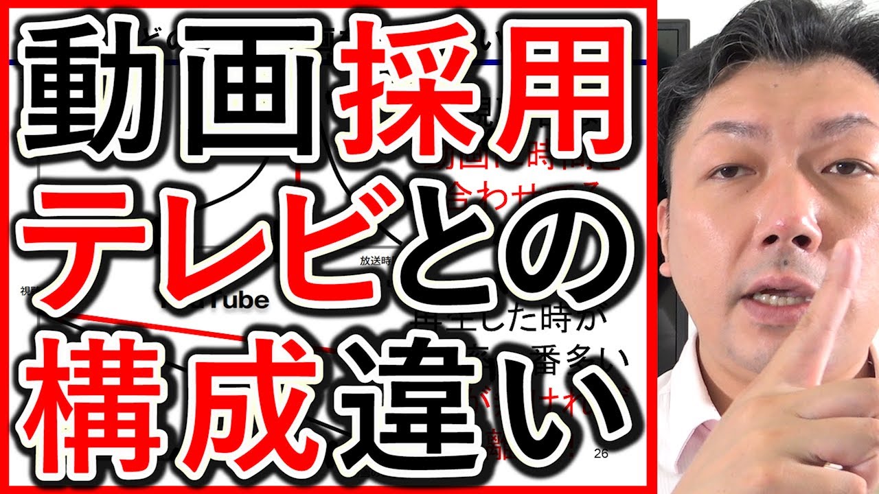 採用や求人動画の構成でテレビとYouTubeの違いを解説する動画のサムネイル