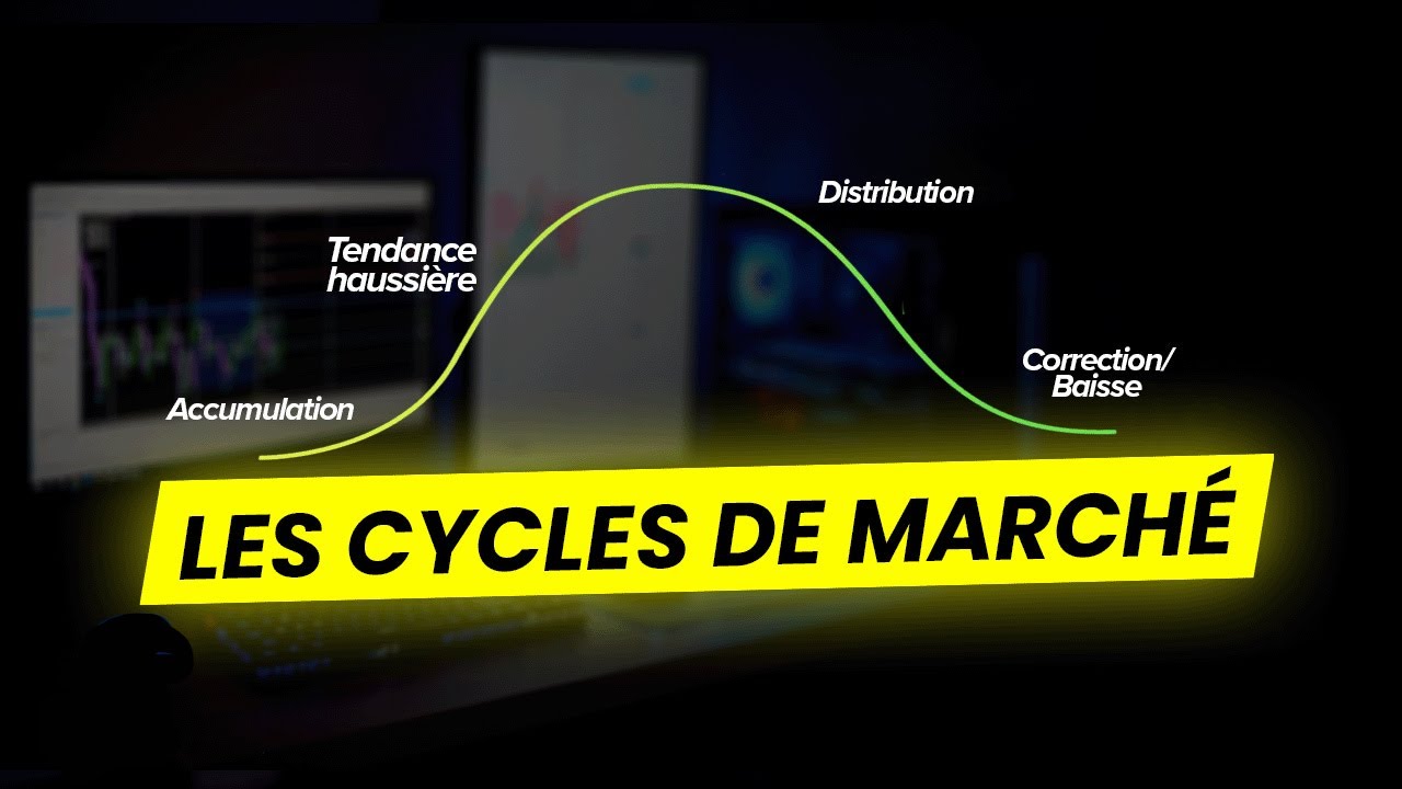 Marché Crypto - Les Differentes phases de cycle