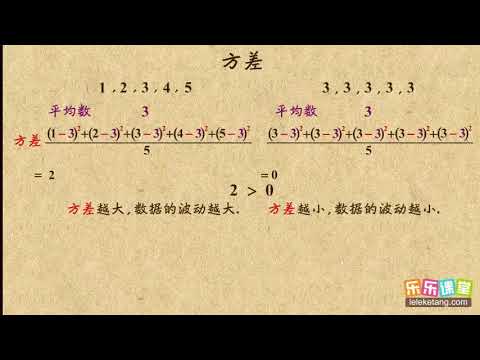 極差