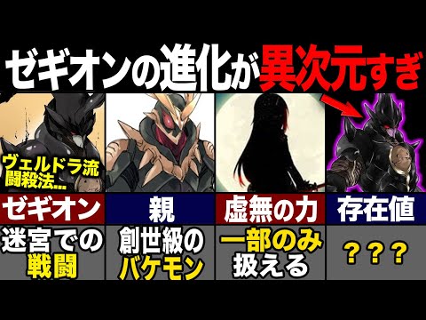 ナッサリウスについて詳しく解説