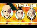 The Complete Zuko Timeline Avatar Channel Frederator