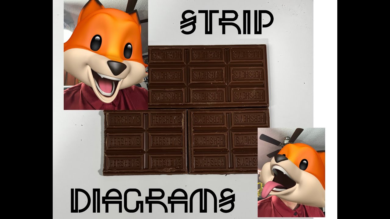 Strip Diagrams explained! | MATH FOR KIDS | HOMESCHOOL HELP