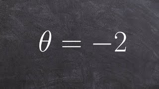 Learn how to sketch the angle for negative 2 radians