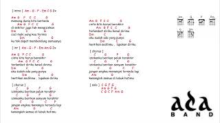 Download lagu kunci gitar & lirik lagu | Ada band - ijinkan mp3 Download lagu kunci gitar & lirik lagu | Ada band - ijinkan mp3