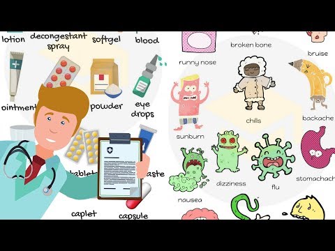MEDICAL Vocabulary | Health and Healthcare Vocabulary in English | At The Doctor's Vocabulary