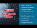 Chikku Kuriakose Songs Non Stop Worship Song Malayalam Christian Devotional Songs