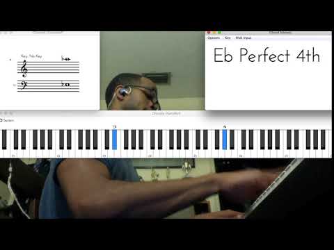 Vaughn V.Keys Henry Dominant Sus Lick | Midi Tutorial