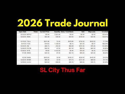 2026 Trading Journal: SL City Thus Far