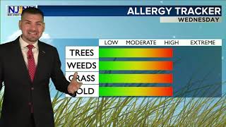 Wednesday Afternoon Weather Update: High Pollen Count