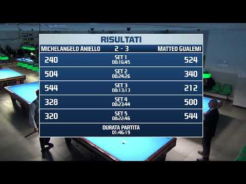 Michelangelo Aniello VS Matteo Gualemi - I PRINCIPI DEL BILIARDO 2 - Tappa 1