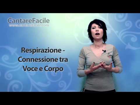 Mal mensile inferiore della schiena e gli ammalati Come determinare larticolazione della caviglia artrosica