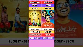 Download lagu NANBAN VS 3 IDIOTS BOX OFFICE COLLECTION - THALAPATHY VIJAY #tamilcinema #indiancinema mp3