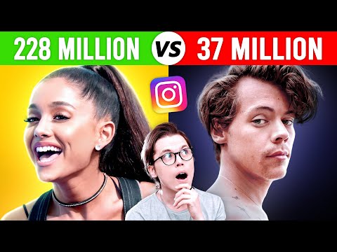 YouTube video about: Which singer has the most fans?