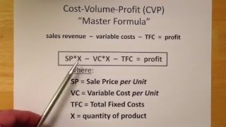 Contribution Margin and CVP Analysis (Part 2 of 2)