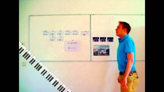 #Audioguide - Diving & Piano Study