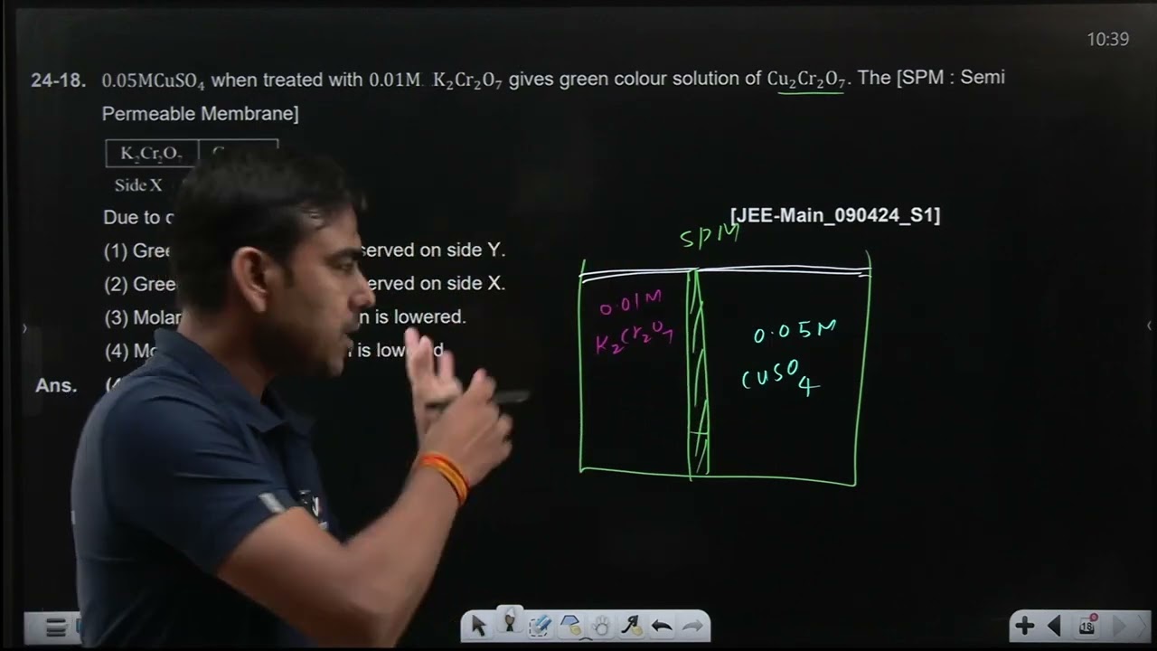 Video Solution