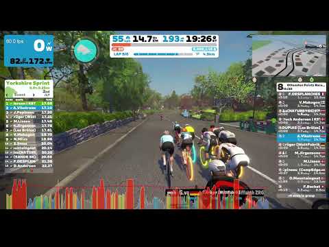 Ottensten Points Race [4/4]