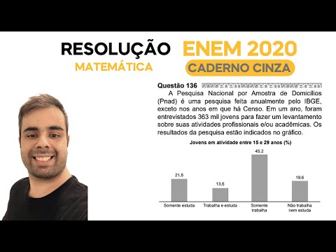 ENEM 2020 \ MATEMÁTICA - Questão 136, CADERNO CINZA - A Pesquisa Nacional por Amostra de Domicílios