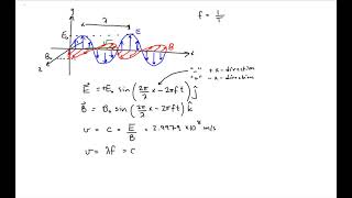 Example - Determining the Electric Field of an Electromagnetic Wave, Part 1 of 3
