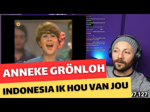 🎦 Streaming | Indonesia, Ik hou van Jou Op Volle Toeren reaction