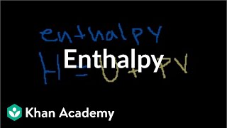 Enthalpy