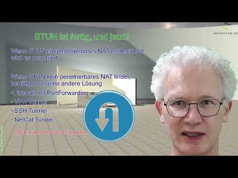 Was sind STUN-Server, TURN-Server und ICE? NAT Teil 3