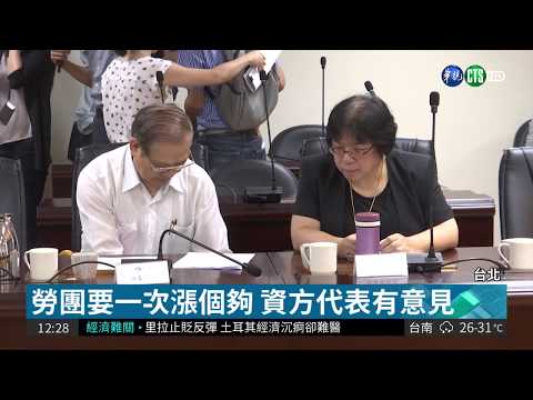 基本工資審議會 勞團喊要28000元