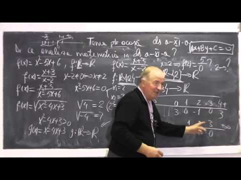 2/2 Lectia 603 - Functii | Grafice de functii | Tabelul de variatie a semnului - Analiza - Clasa 11