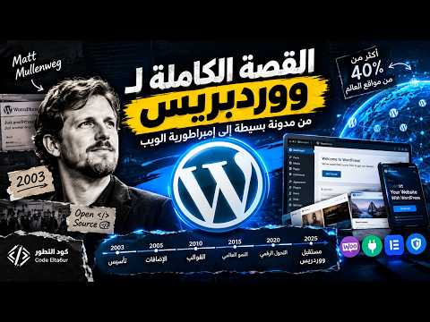 قصة WordPress: كيف سيطر على 40% من مواقع الإنترنت؟