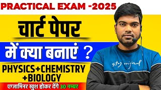 चार्ट पेपर में क्या बनाएं ? Practical Chart me Kya Banaye ? Class 12 Practical Exam 2025