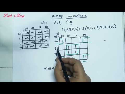 What is Computer Architecture COA class 1 in Telugu Rajeswari