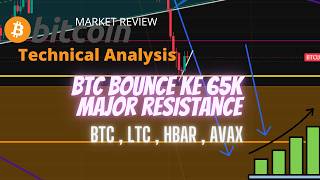 Download lagu BITCOIN Bounce Sampai Mana Sebelum Start DROP? Lihat Data Ini.. mp3
