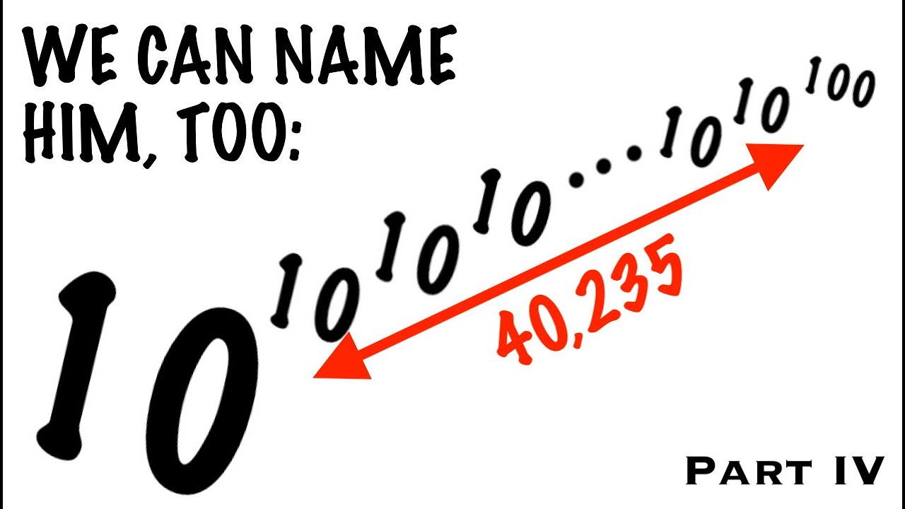 How to Name Numbers SO INCREDIBLY USELESSLY LARGE We Have to SWITCH GEARS