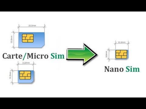 comment ouvrir micro sim iphone 4