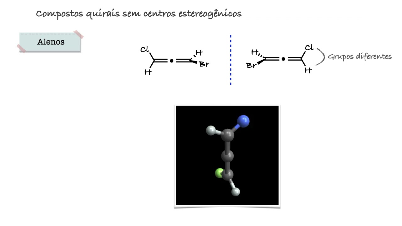 Estereoquímica (Vídeo 5: Mais Moléculas Quirais)