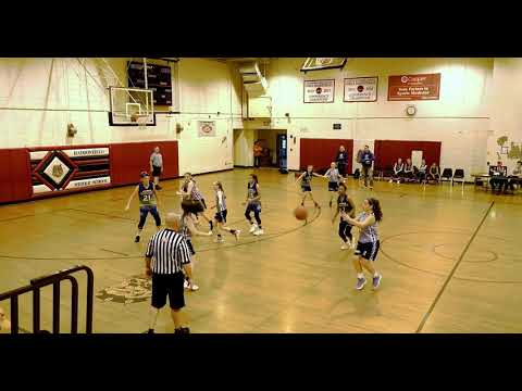 JKMBA Jaguars Vs Philly Heat