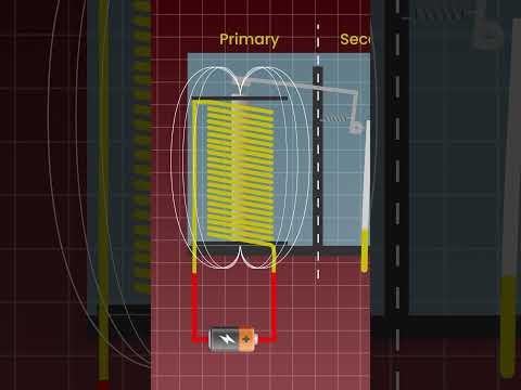Wie funktioniert ein Schütz?