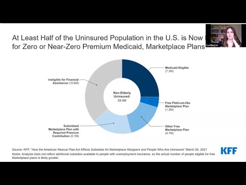 Web Briefing: Understanding Health Coverage & Affordability Provisions in American Rescue Plan Act