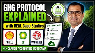 GHG Protocol EXPLAINED with REAL Case Studies | Shell, BP, Vauxhall. | Carbon Ac