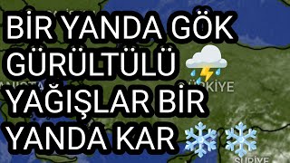 Ayrıntılı #havadurumu 