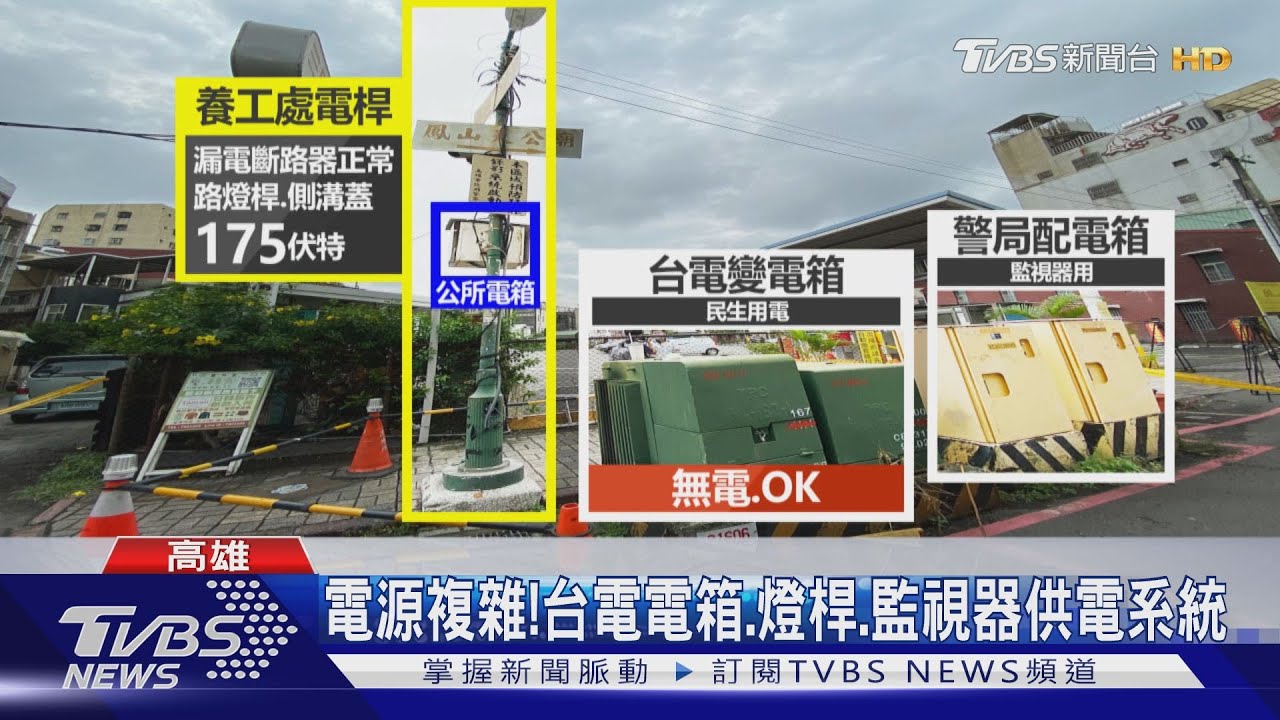 燈桿測出175伏特電壓!電源複雜電機技師追查釐清