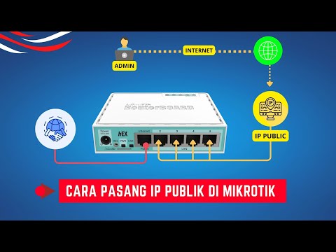 How to Set a Public IP Address on a MikroTik Router | Setting a Public IP Address on a Router for...