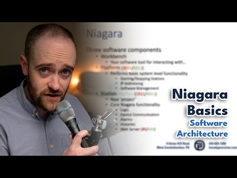 Software Architecture | Niagara Basics