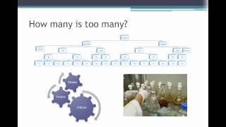 The Protein Challenge