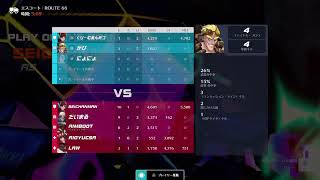 ジャンクラットで楽しむオーバーウォッチ