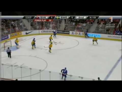 WJHC 2009: Sweden - Slovakia (Slovak commentary)