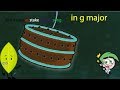 BFB 4 Cake At Stake Theme Song In G Major