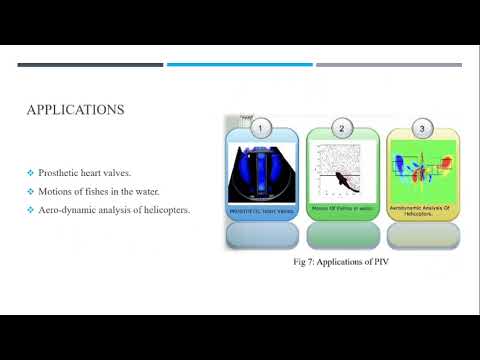 A seminar presentation on the Application of particle image velocimetry by Rahul Kumar