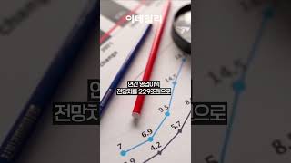 "30만전자 간다" 목표가 재차 상향..."실적 개선·주주환원 기대"