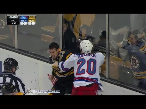 Chris Kreider vs Chris Kelly
